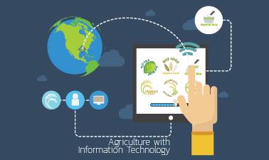 การจัดการเทคโนโลยีสารสนเทศทางการเกษตรร่วมสมัย | Information Technology Management in Contemporary Agriculture 00239